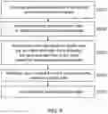 Fig. 07 - Method and apparatus for controlling enhancement of low-bitrate coded audio
