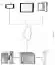 Fig. 02 - Animal health decision support system and methods