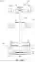 Fig. 08 - Electron beam system for inspection and review of 3D devices
