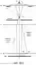 Fig. 09 - Electron beam system for inspection and review of 3D devices