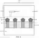 Fig. 05 - Passive devices over polycrystalline semiconductor fins