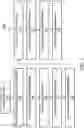 Fig. 03 - Metal-insulator-metal capacitive structure and methods of fabricating thereof