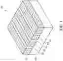Fig. 02 - Method for selective removal of gate dielectric from dummy fin