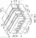 Fig. 10 - Method for selective removal of gate dielectric from dummy fin