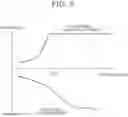Fig. 06 - Fuel cell system with improved low temperature operation