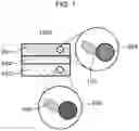 Fig. 02 - Solid electrolyte material and battery including the same