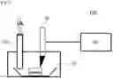 Fig. 02 - Method and system for extracting electrolyte in lithium secondary battery by freezing and cutting the secondary battery