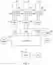 Fig. 06 - Mechanical actuators for a wireless telecommunication antenna mount
