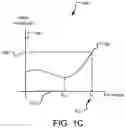 Fig. 03 - SYSTEMS AND METHODS FOR BATTERY CHARGING