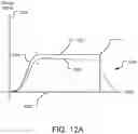 Fig. 14 - SYSTEMS AND METHODS FOR BATTERY CHARGING