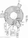 Fig. 09 - Power tool printed circuit board including embedded busbars