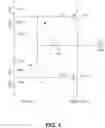 Fig. 02 - Digital output driver circuit and method