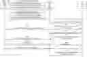 Fig. 01 - Sidelink aperiodic channel state information reporting triggered by a base station
