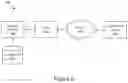 Fig. 07 - PORTABLE SHORTWAVE TRANSCEIVER HOTSPOT