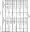 Fig. 06 - Method and apparatus for detecting word boundary between codewords in data stream transmitted via data channel of high definition multimedia interface