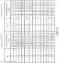 Fig. 07 - Method and apparatus for detecting word boundary between codewords in data stream transmitted via data channel of high definition multimedia interface