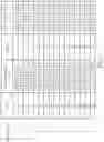 Fig. 08 - Method and apparatus for detecting word boundary between codewords in data stream transmitted via data channel of high definition multimedia interface