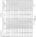 Fig. 09 - Method and apparatus for detecting word boundary between codewords in data stream transmitted via data channel of high definition multimedia interface