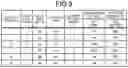 Fig. 08 - Quantum cryptographic device, quantum cryptographic communication fee calculation system, and quantum cryptographic communication fee calculation method