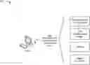 Fig. 01 - Prime number generation for encryption