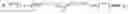 Fig. 04 - Prime number generation for encryption