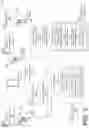 Fig. 04 - Recursive token binding for cascaded service calls