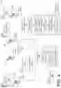 Fig. 05 - Recursive token binding for cascaded service calls