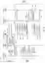 Fig. 10 - Device programming with system generation