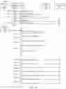 Fig. 18 - Device programming with system generation