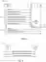 Fig. 19 - Device programming with system generation