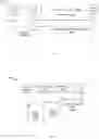 Fig. 21 - Device programming with system generation
