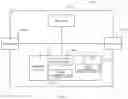 Fig. 07 - Forwarding fault location determining method and device
