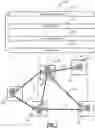 Fig. 02 - Optimal software load delivery systems and methods to network elements