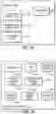 Fig. 03 - System and method for conducting intelligent traffic flow analytics