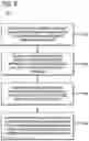 Fig. 25 - System and method for conducting intelligent traffic flow analytics