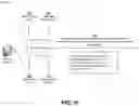 Fig. 07 - Determining an end user experience score based on client device, network, server device, and application metrics