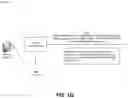 Fig. 08 - Determining an end user experience score based on client device, network, server device, and application metrics