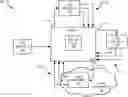 Fig. 01 - Traffic amplification for testing of a networking device