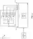 Fig. 03 - Traffic amplification for testing of a networking device
