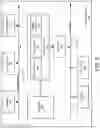 Fig. 07 - Traffic amplification for testing of a networking device