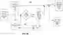 Fig. 07 - Method and system for using a downloadable agent for a communication system, device, or link