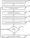 Fig. 01 - Non-isolated topologies in computing network environments