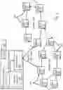 Fig. 02 - Non-isolated topologies in computing network environments