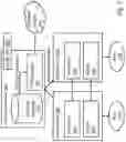 Fig. 03 - Non-isolated topologies in computing network environments