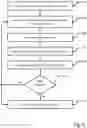 Fig. 07 - Non-isolated topologies in computing network environments
