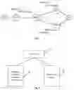 Fig. 04 - Method and device for implementing VPN cross-domain, and border node