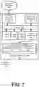 Fig. 08 - Service aware virtual private network for optimized forwarding in cloud native environment