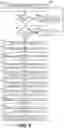 Fig. 06 - Offline, intelligent load balancing of SCTP traffic