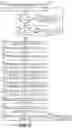 Fig. 08 - Offline, intelligent load balancing of SCTP traffic