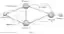 Fig. 02 - Method for determining designated forwarder (DF) of multicast flow, device, and system